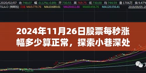 探索投资宝藏，揭秘特色小店股票日常与正常涨幅标准（2024年11月26日）