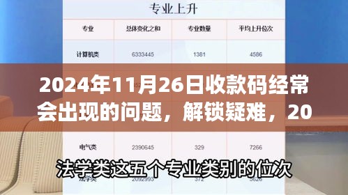 2024年收款码常见问题解析与应对指南（小红书版）