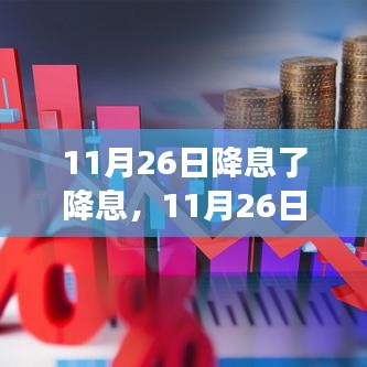 11月26日降息政策解读，影响与展望