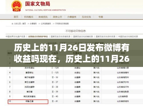 历史上的11月26日，微博收益背后的故事揭秘