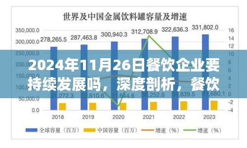 餐饮企业在2024年持续发展的可能性与挑战，深度剖析