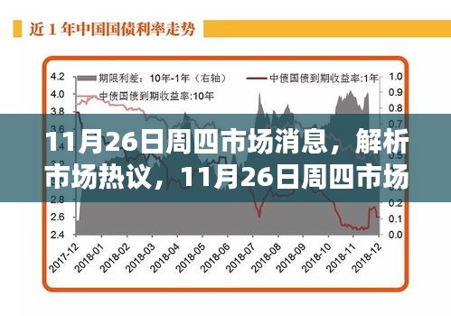 11月26日周四市场消息深度解读与热议分析