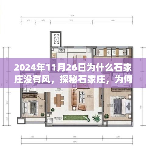 探秘石家庄，为何在2024年11月26日这座城市静谧无风？