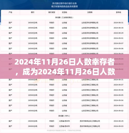 成为2024年11月26日幸存者，全面任务指南