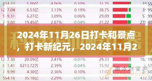 探寻时代印记与人文风景交汇点的打卡之旅，2024年11月26日的足迹与景点探索