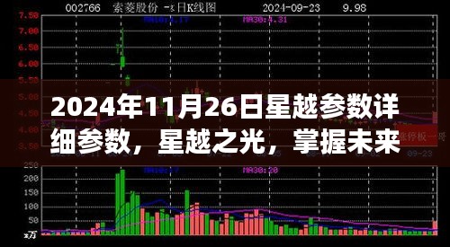 莺啼鸟啭 第2页