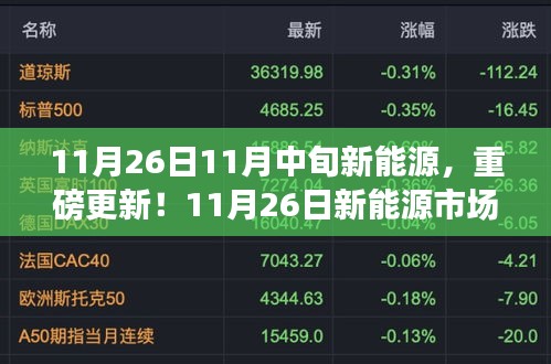 11月26日新能源市场深度洞察，洞悉未来趋势与重磅更新