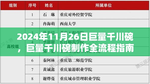 巨量千川碗制作全流程指南，初学者与进阶用户必备（2024年11月26日版）