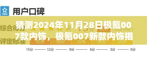 揭秘极氪007新款内饰，与自然共舞的心灵宁静之旅猜想（2024年11月版）