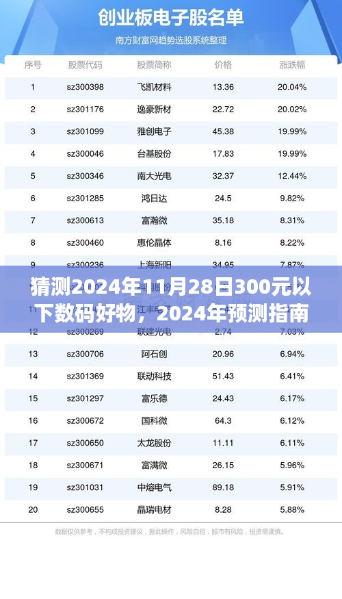 产品中心 第77页