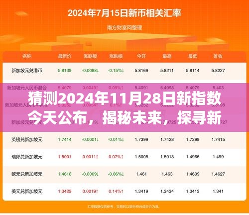 揭秘未来，新指数揭晓背后的故事，预测未来趋势（2024年11月28日公布）