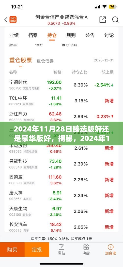 深度对比，2024年11月28日臻选版与豪华版对比解析，哪个更适合你？