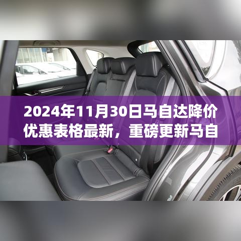 重磅更新，马自达2024年新款车型降价优惠表及科技革新，引领未来驾驭新体验