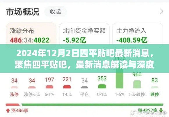 2024年四平贴吧最新消息解读与深度分析