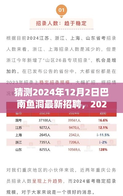 2024年巴南鱼洞最新招聘趋势展望与猜测