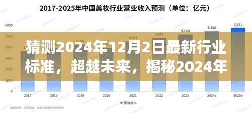 揭秘未来之门，2024年行业标准的变革与自信闪耀新时代风采