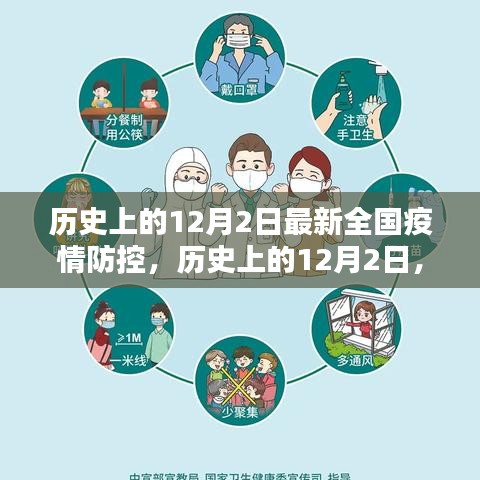 历史上的12月2日全国疫情防控最新指南，初学者与进阶用户通用