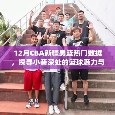 探寻篮球魅力与隐藏小店，CBA新疆男篮热门数据揭秘