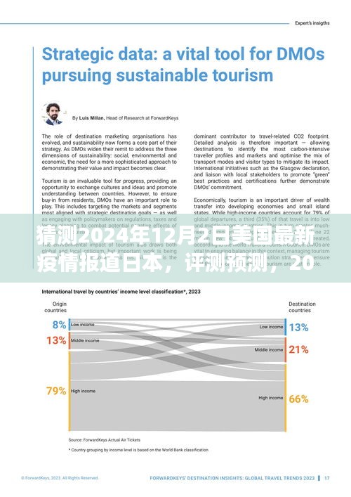 2024年日本视角下的美国最新疫情报道分析与预测