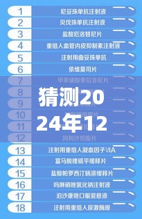 观点论述与解析，预测2024年国家高危药品目录调整及最新目录猜测标题为国家高危药品目录调整趋势展望，预测与解析