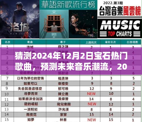 2024年热门宝石歌曲预测与深度解析，未来音乐潮流展望