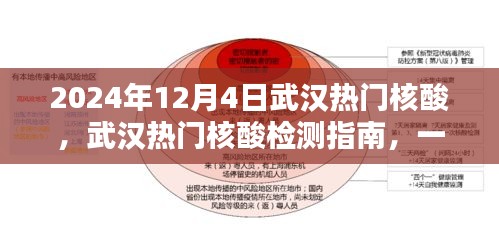 武汉核酸检测指南，从入门到进阶，一步步教你完成核酸检测任务（2024年最新版）