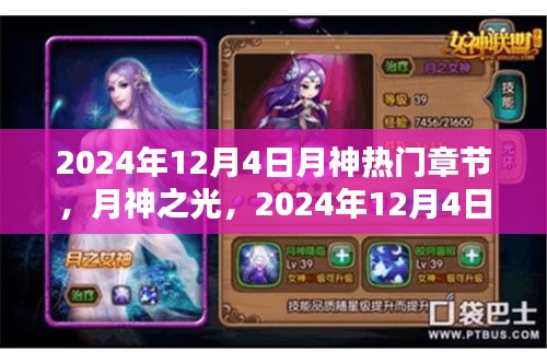 月神之光，科技革命的热门章节 2024年展望