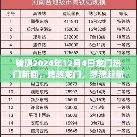 跨越龙门，揭秘2024年12月4日龙门热门新闻预测