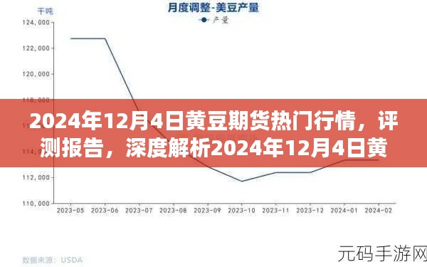 深度解析，2024年12月4日黄豆期货行情评测与行情展望