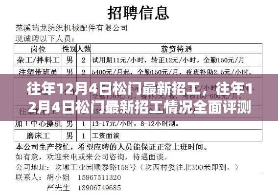 松门招工信息速递，最新岗位全面评测与介绍