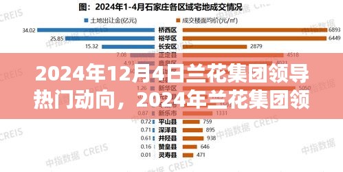 兰花集团领导动向揭秘，前瞻战略引领企业腾飞发展之路（2024年12月）