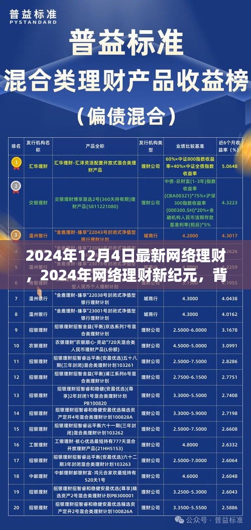 2024年网络理财新纪元深度解析，背景、事件与影响