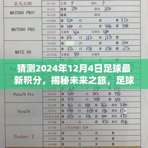 揭秘未来之旅，足球积分与心灵风景的双重探索——足球最新积分预测与自然的奇妙旅程（2024年12月4日）