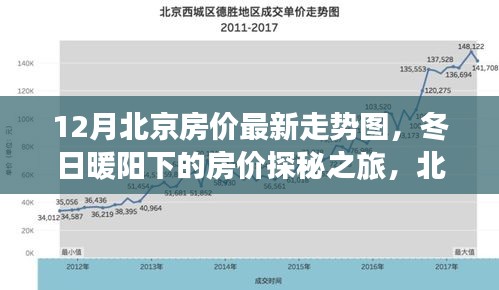 2024年12月5日 第6页