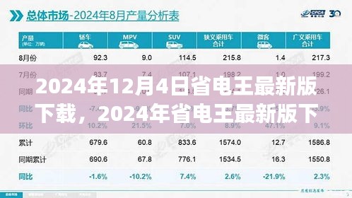 省电王最新版下载指南，智能生活高效节能，开启未来体验