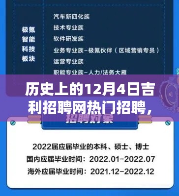 历史上的12月4日吉利招聘网热门招聘深度解析及趋势展望