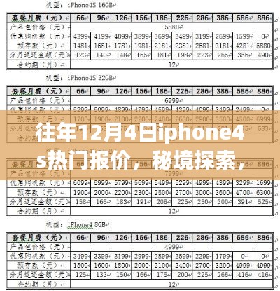 揭秘历年iPhone 4S热门报价，秘境时光馆回顾与最新动态