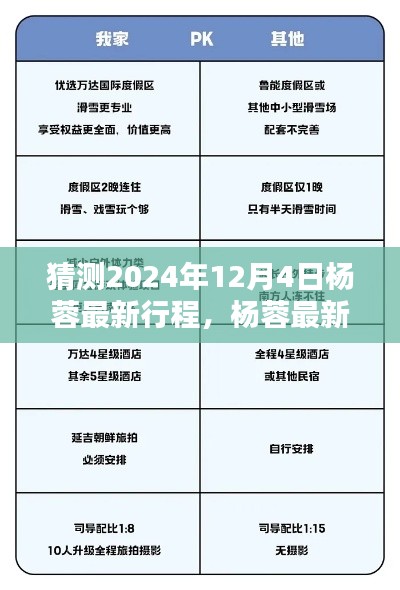 揭秘杨蓉2024年12月4日最新行程预测指南，从初学者到进阶用户的必备指南