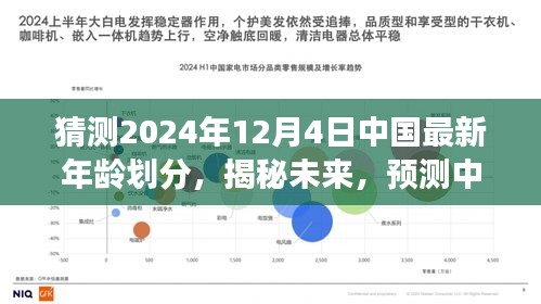 揭秘未来，预测中国最新年龄划分（基于2024年视角）