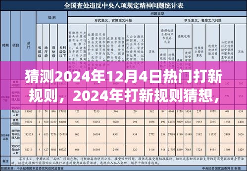 2024年新股申购趋势展望，打新规则猜想与热门新股申购展望