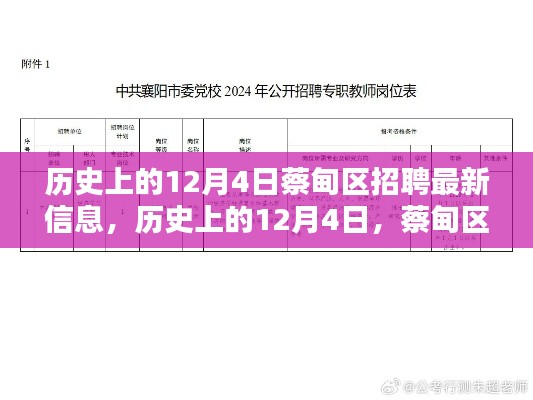 历史上的12月4日蔡甸区招聘最新信息及深度解析