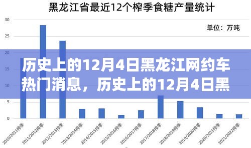 独家揭秘！历史上的12月4日黑龙江网约车风云变幻，热门消息一网打尽