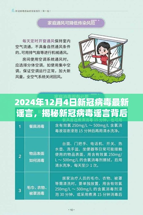 揭秘新冠病毒谣言真相，关于新冠病毒最新传闻解析（2024年12月4日）