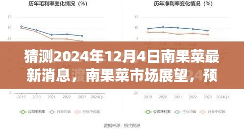 南果菜市场展望，预测南果菜最新动态及展望报告（2024年12月4日）