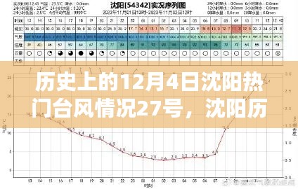 2024年12月6日 第6页