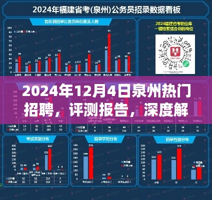 深度解析，2024年泉州热门招聘评测报告