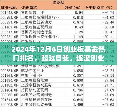 齿白唇红 第2页