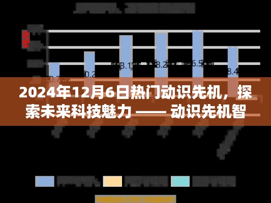 动识先机深度解析，未来科技的魅力与智能产品的探索（2024年12月6日）