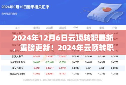 2024年12月6日云顶转职最新，重磅更新！2024年云顶转职最新指南，引领你走向巅峰！