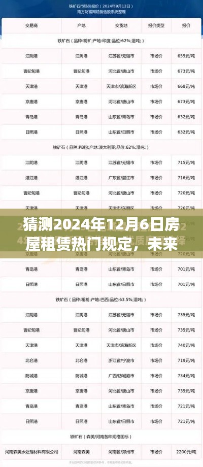 未来房屋租赁新篇章，温馨家园的租赁新约定预测至2024年